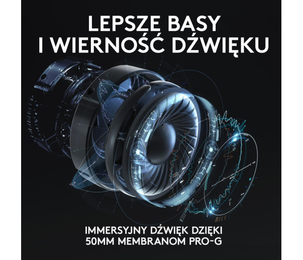 LOGITECH G635 - 483294 - zdjęcie 4